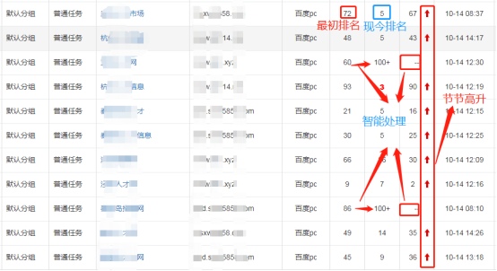 新站百度排名效果